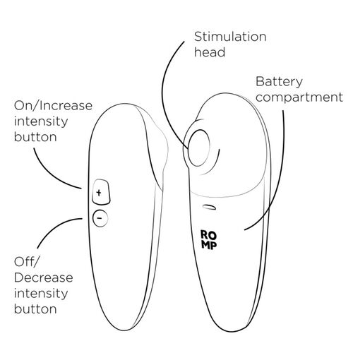 ROMP Switch Clitorisvibrator – Flexibel Genot Op Jouw Ritme